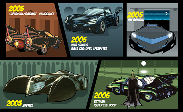 Chrysler 300 timeline #2
